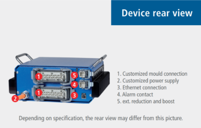 Bilde av VARIO – Lett og bruke