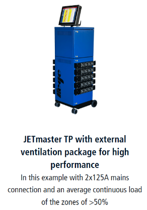 Bilde av JETmaster TP – opp til 240 soner